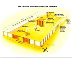 Tabernacle