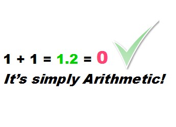 Arithmetic