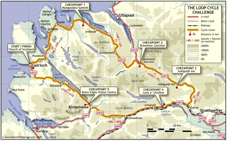 The Loop Route